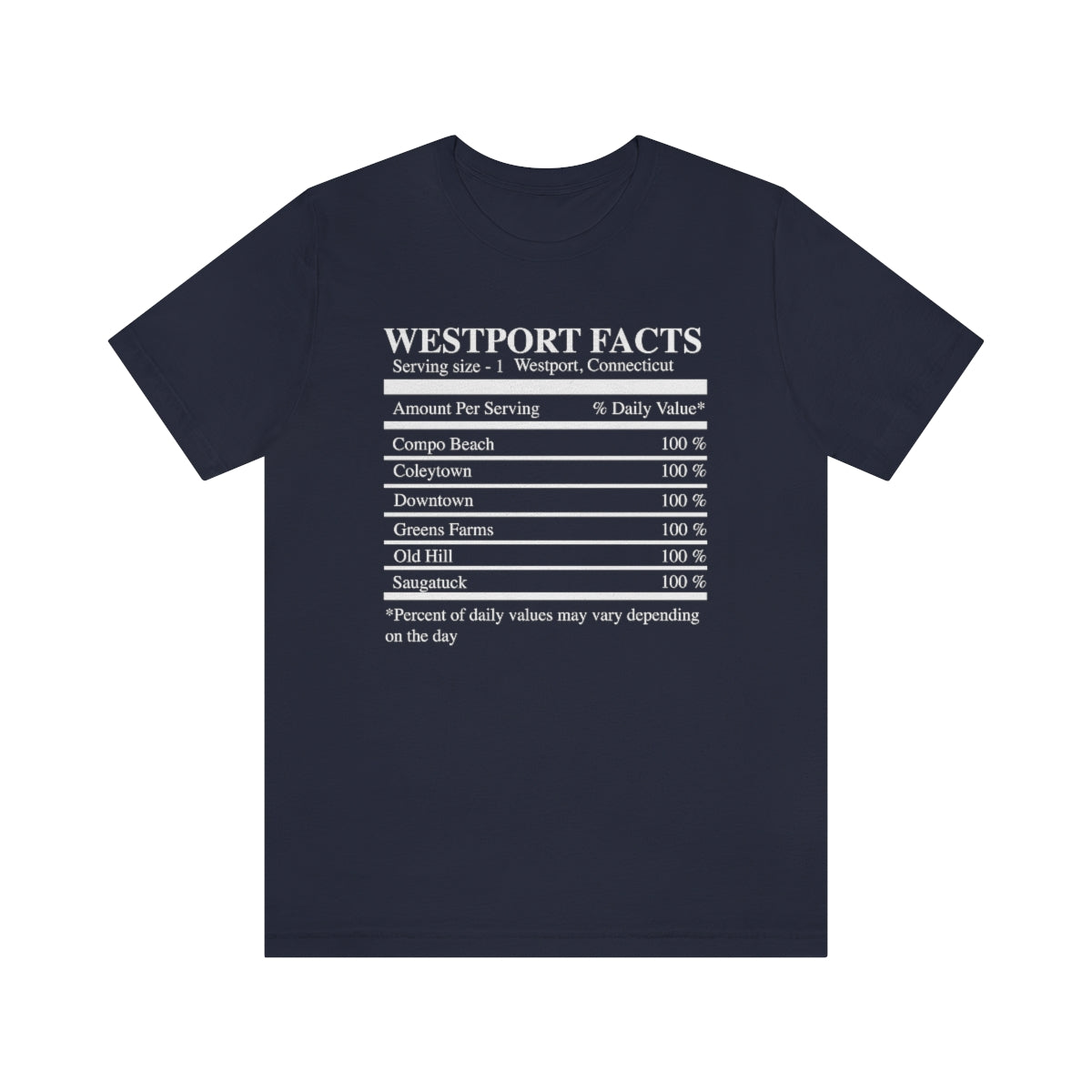 Westport Facts Unisex Jersey Short Sleeve Tee