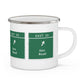 Vintage Merritt Parkway Exit 33 Sign Enamel Camping Mug