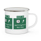 Vintage WCP Exit 66 Sign Enamel Camping Mug