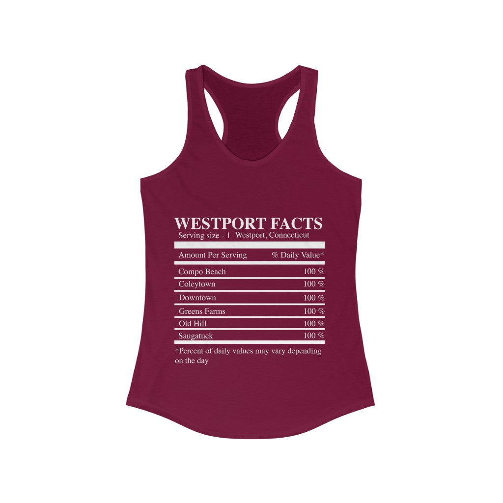 westport facts shirts