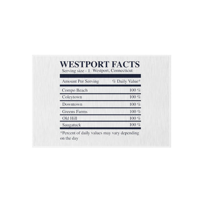 westport facts outdoor rug