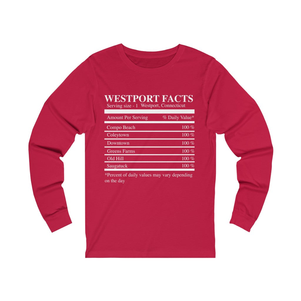 Proceeds help grow Finding Westport and Finding Connecticut website and brands.