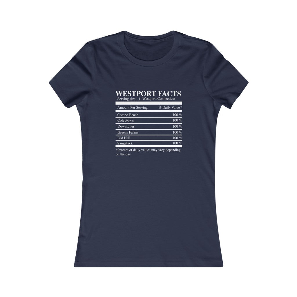 westport fasts shirt