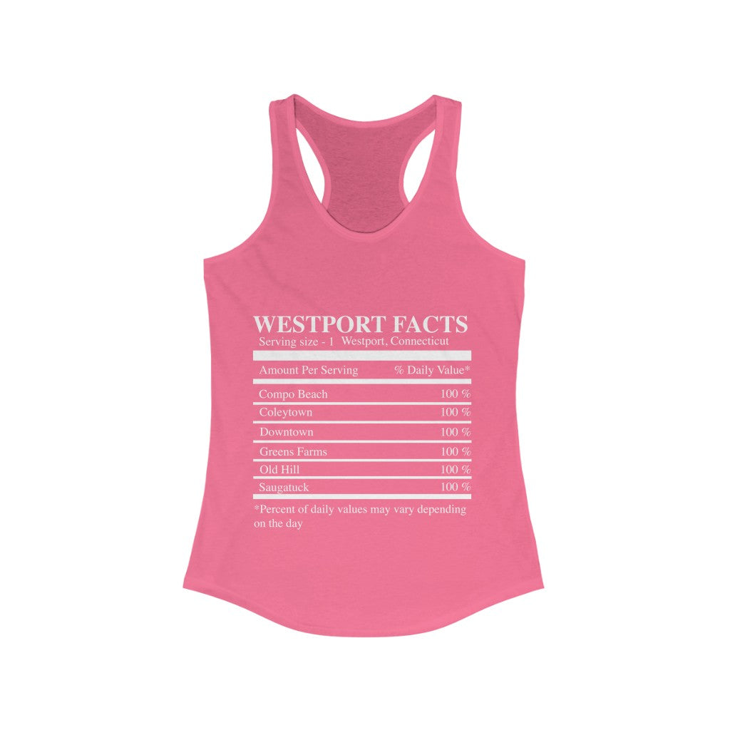 westport facts shirt