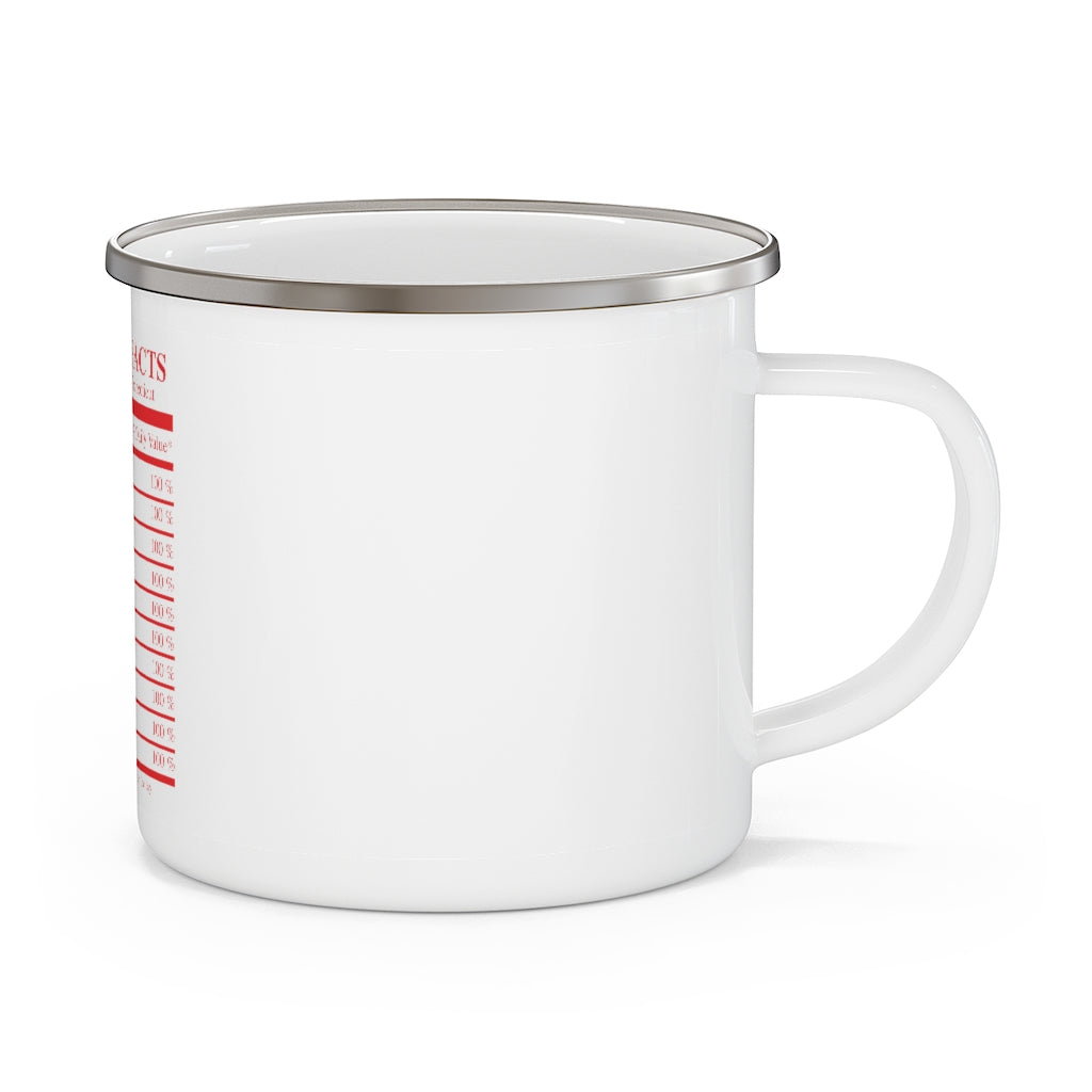 Fairfield Facts Enamel Camping Mug