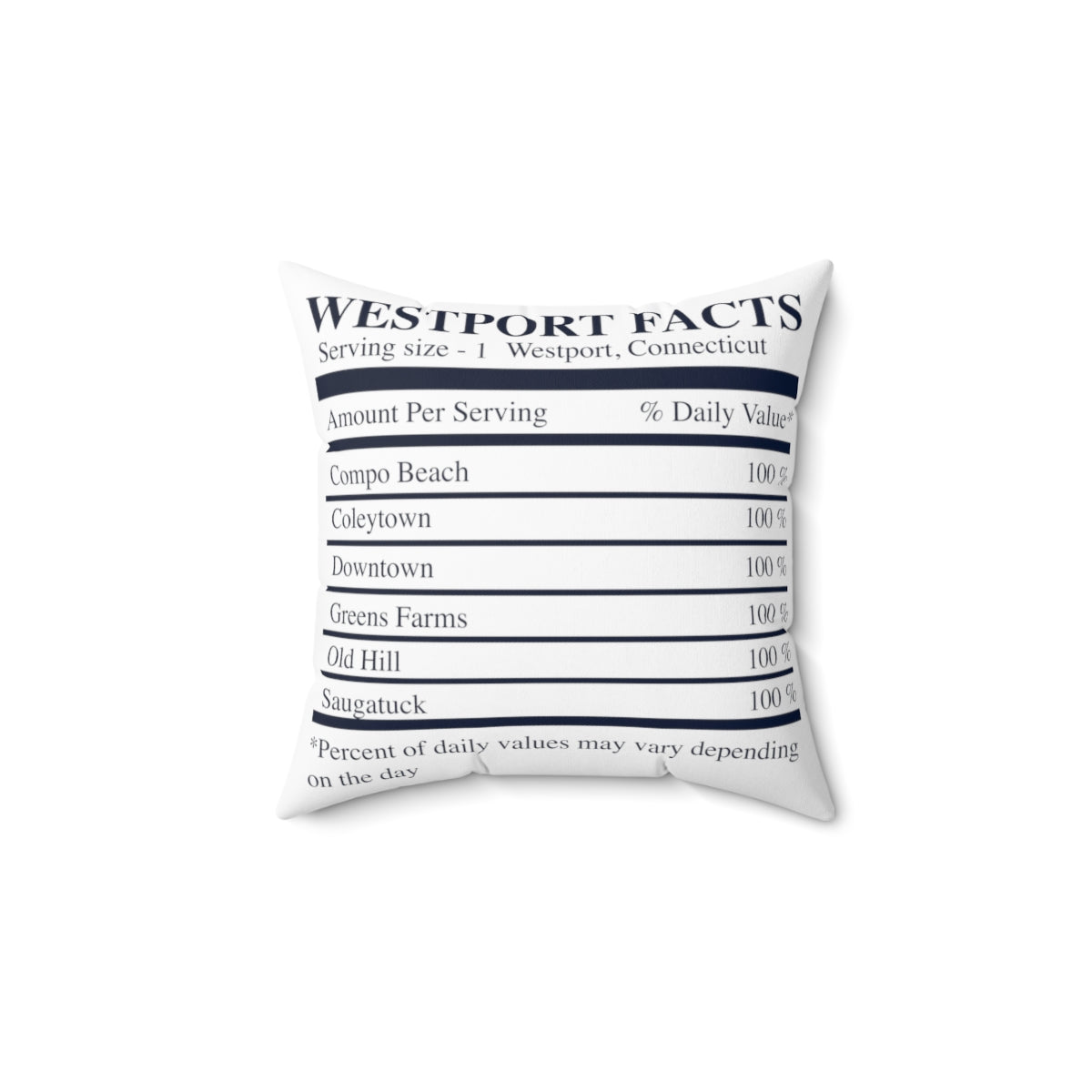 westport facts pillow