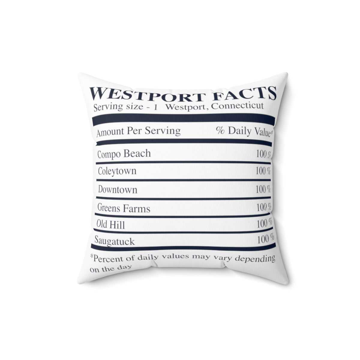 westport facts pillow