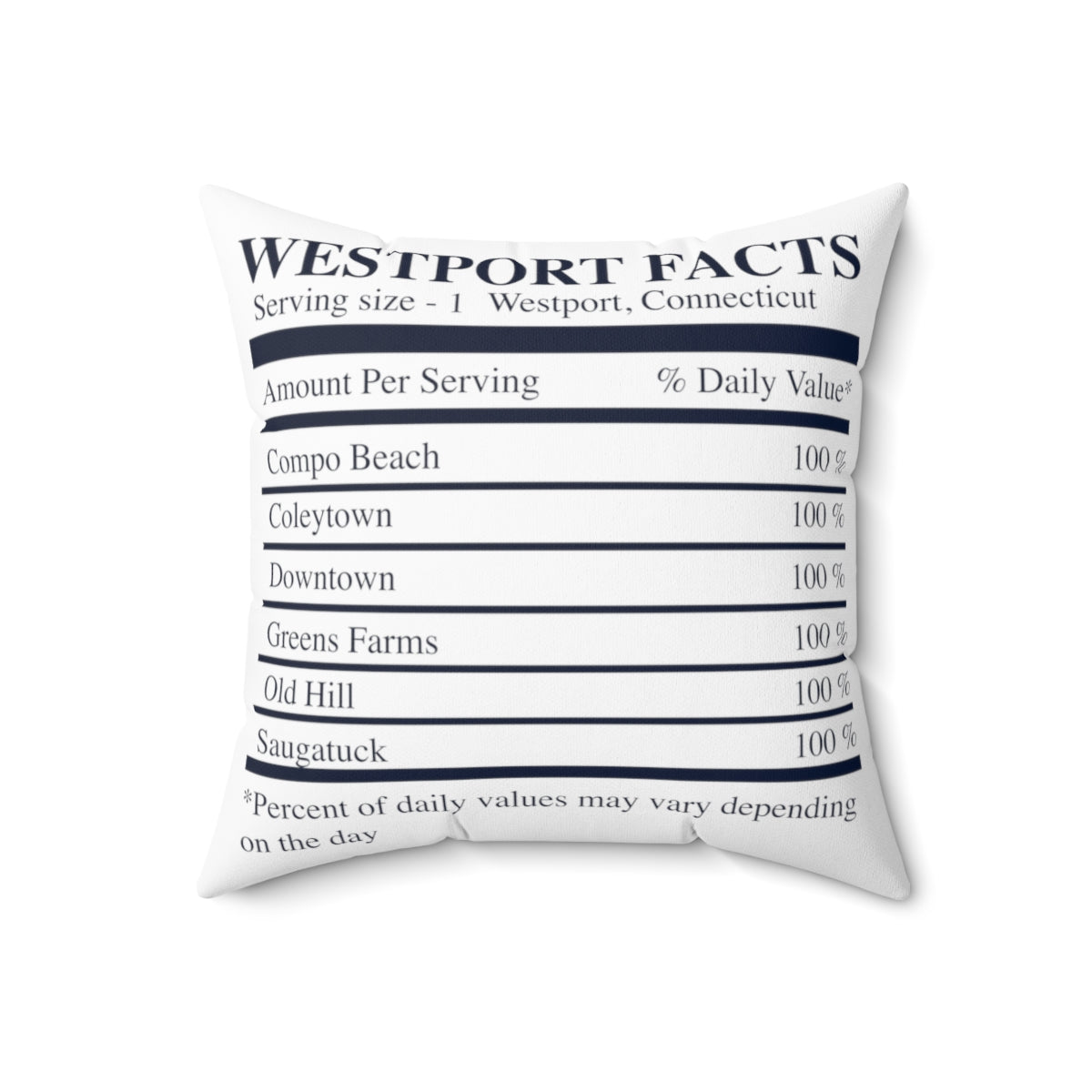 westport facts pillow