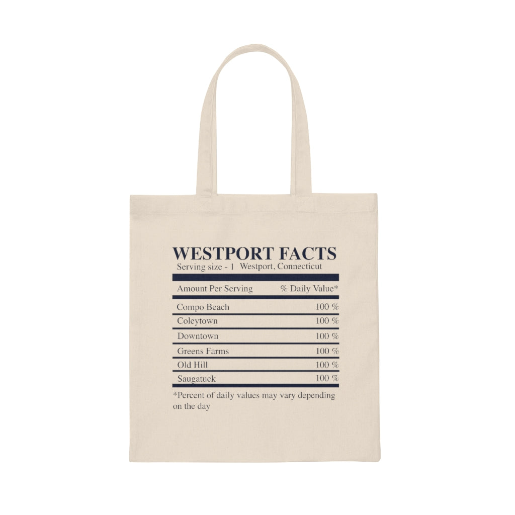 Proceeds help grow Finding Westport and Finding Connecticut website and brands.