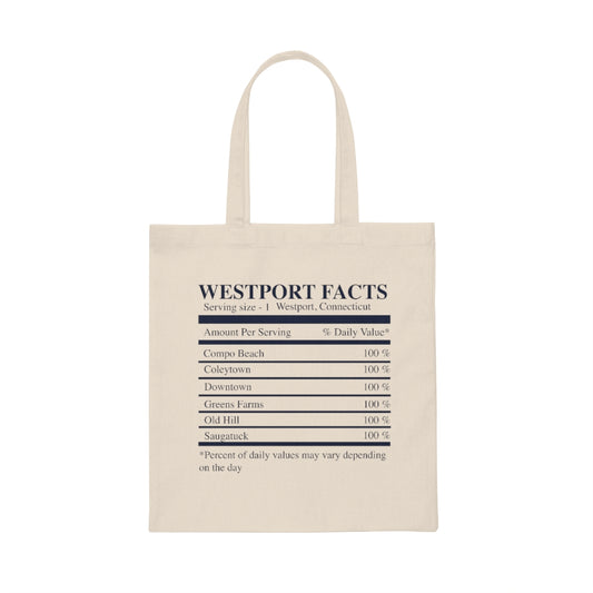 Proceeds help grow Finding Westport and Finding Connecticut website and brands.