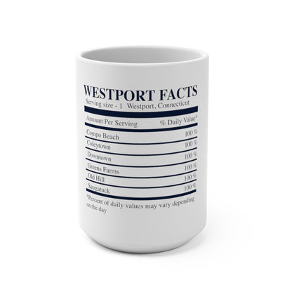 Westport facts mug