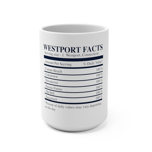 Westport facts mug