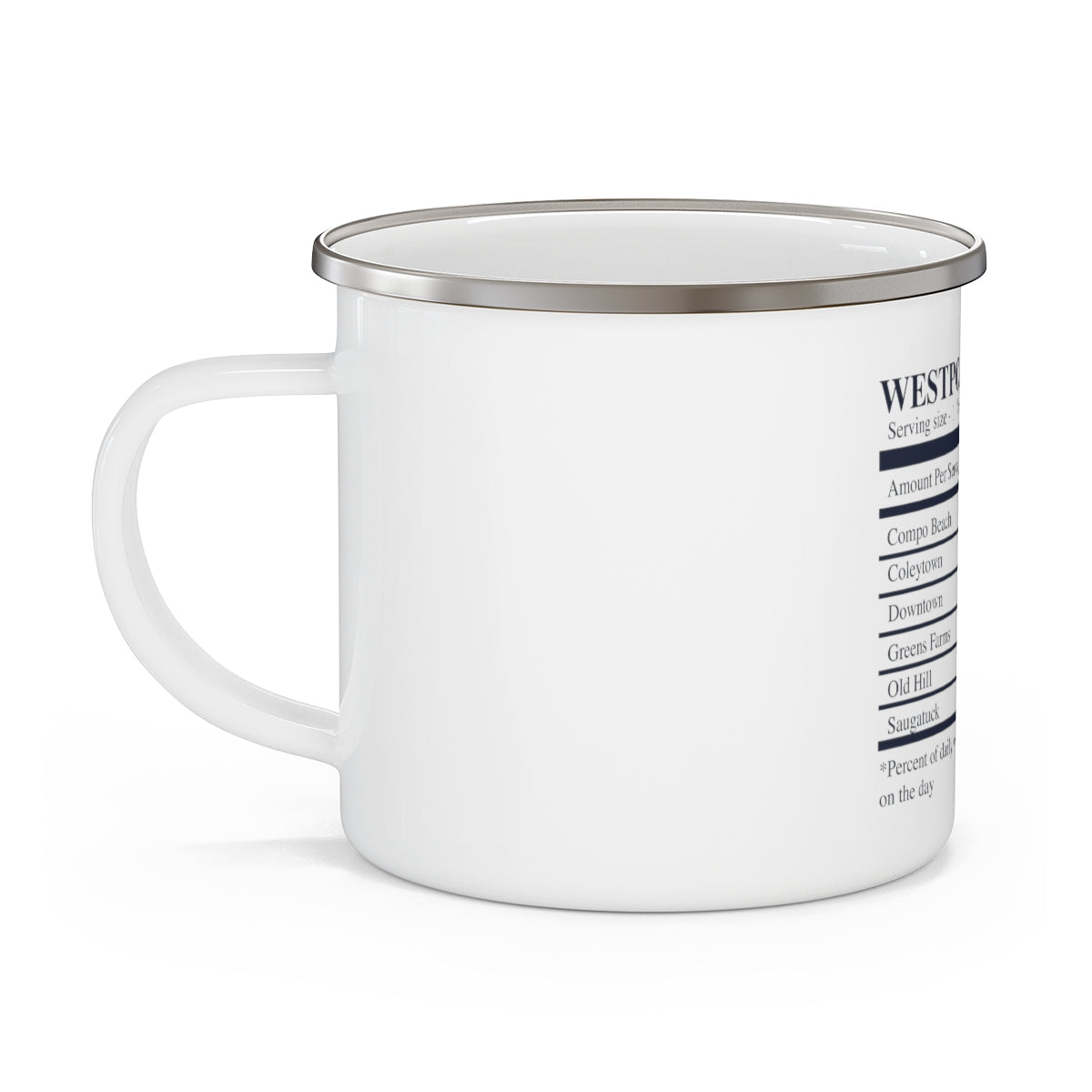 Westport Facts Enamel Camping Mug