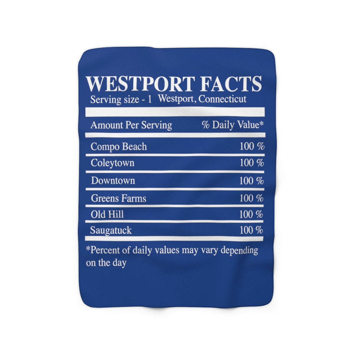 Westport facts blanket