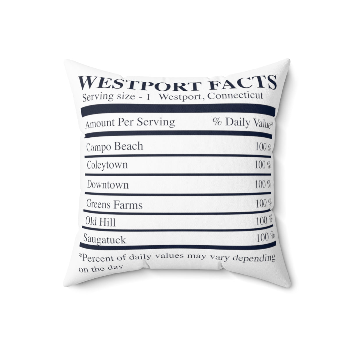 westport facts pillow