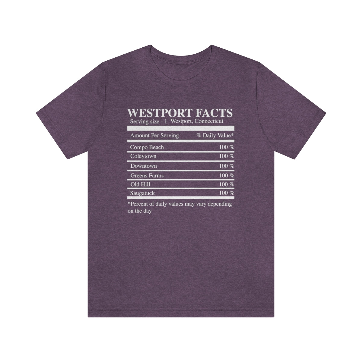 Westport Facts Unisex Jersey Short Sleeve Tee