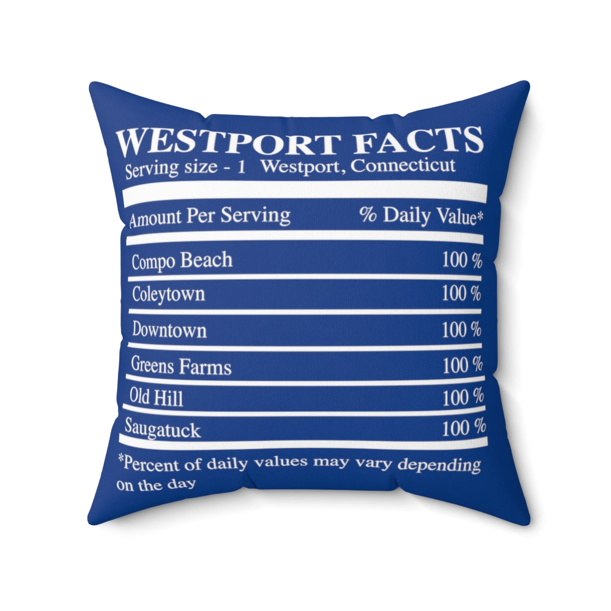 westport facts pillow