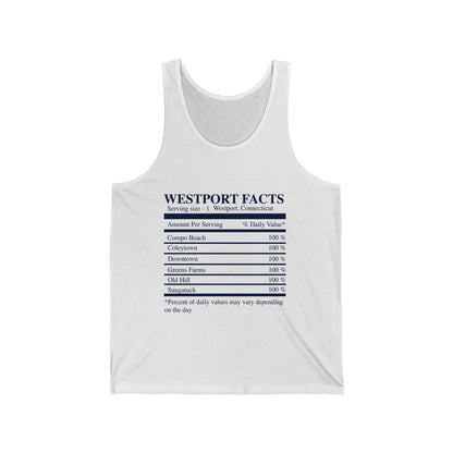 westport facts shirts