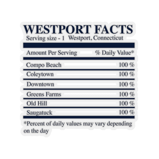 westport facts stickers