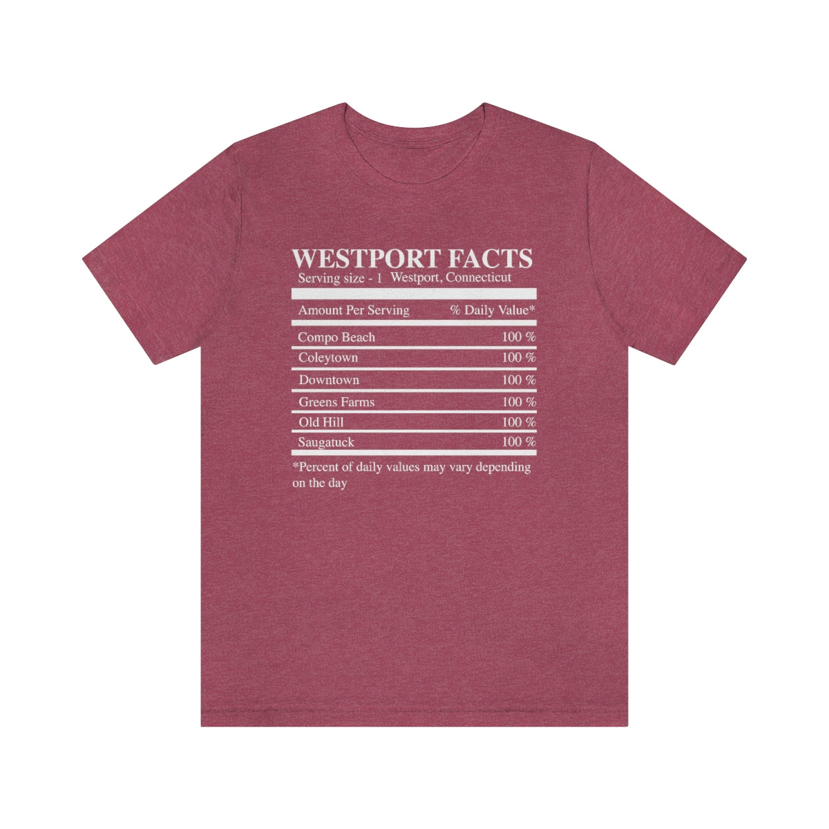 Westport Facts Unisex Jersey Short Sleeve Tee