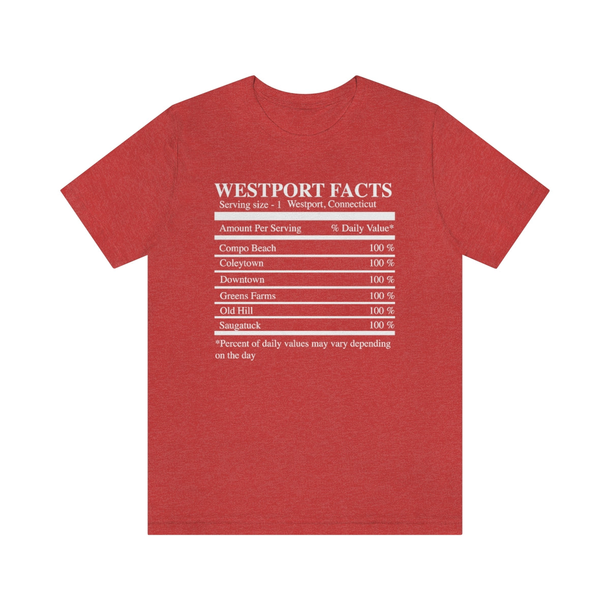 Westport Facts Unisex Jersey Short Sleeve Tee