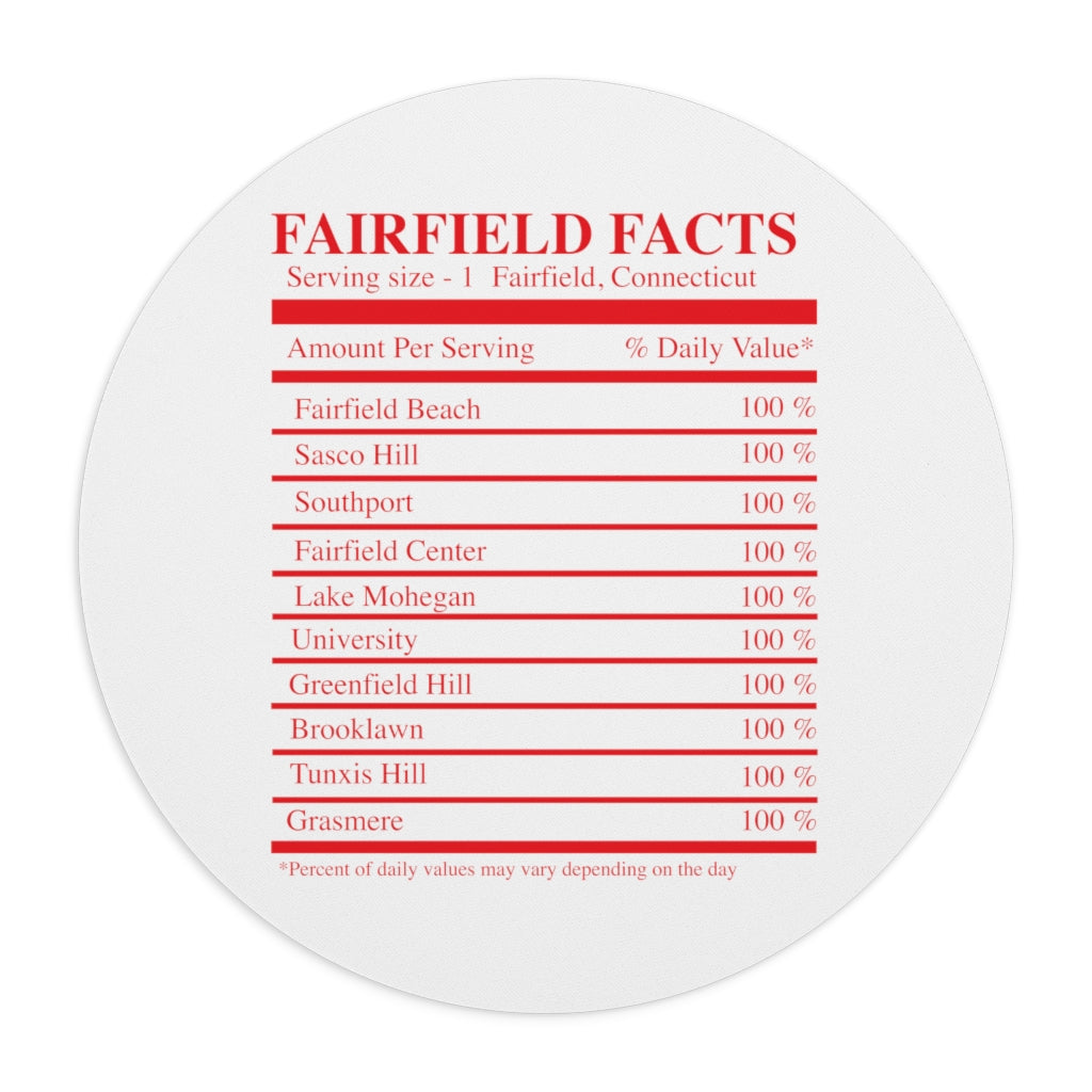 Fairfield Facts Mousepad