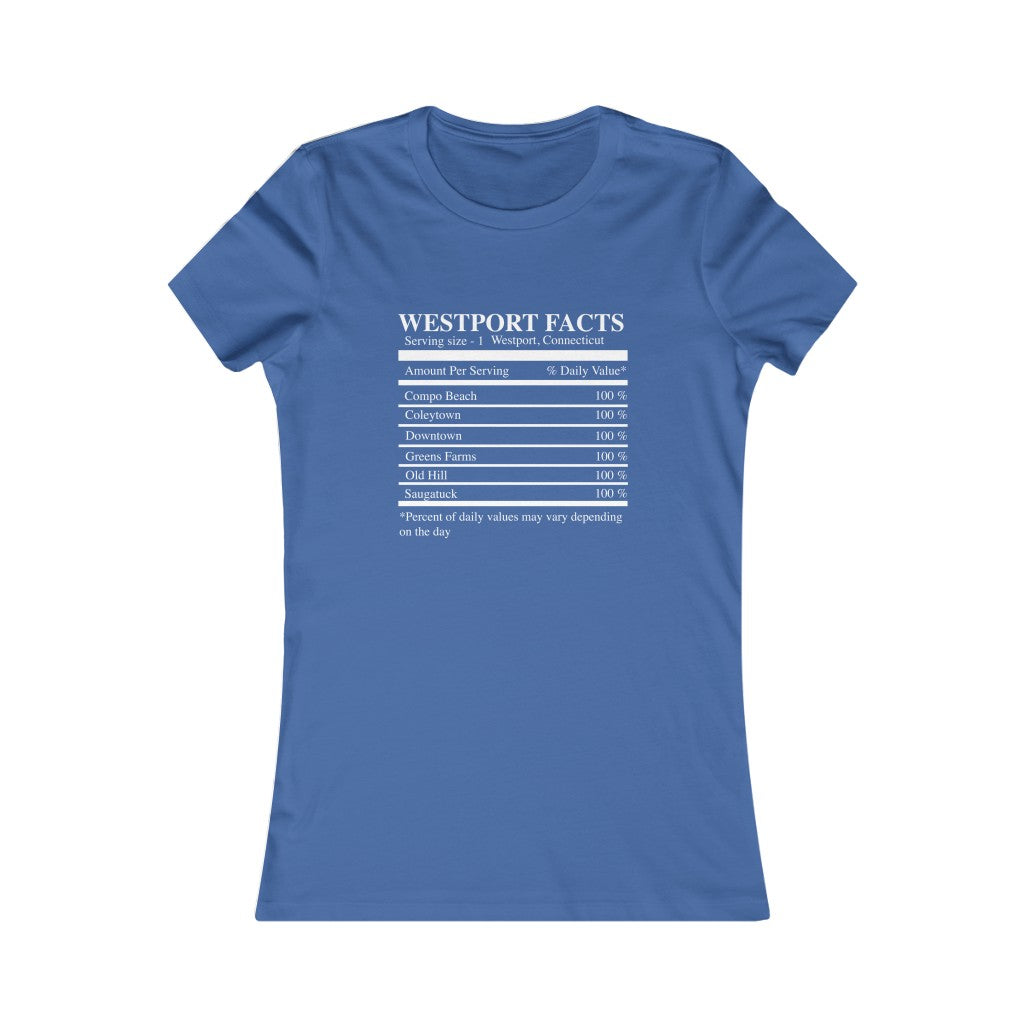 westport facts shirt