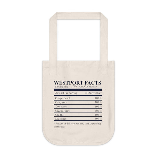 westport facts tote bag // westport connecticut gifts and merch // finding connecticut 