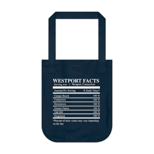westport facts tote bag // westport connecticut gifts and merch // finding connecticut 