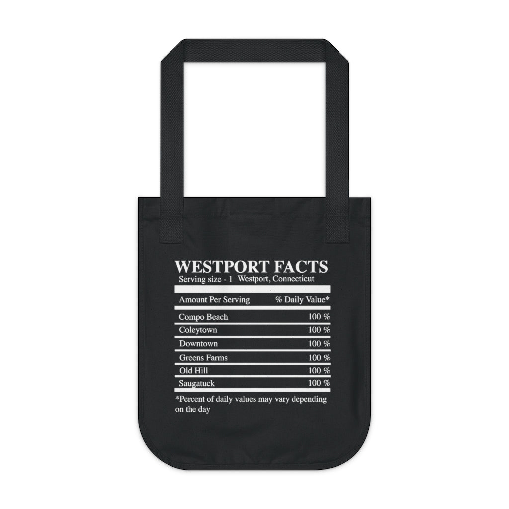westport facts tote bag // westport connecticut gifts and merch // finding connecticut 